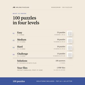 What is inside, level by level. 100 printable Nonogram puzzles, easy to challenge. PDF for A4 and US Letter, all solutions included.