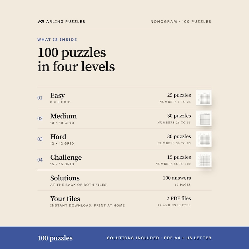 What is inside, level by level. 100 printable Nonogram puzzles, easy to challenge. PDF for A4 and US Letter, all solutions included.