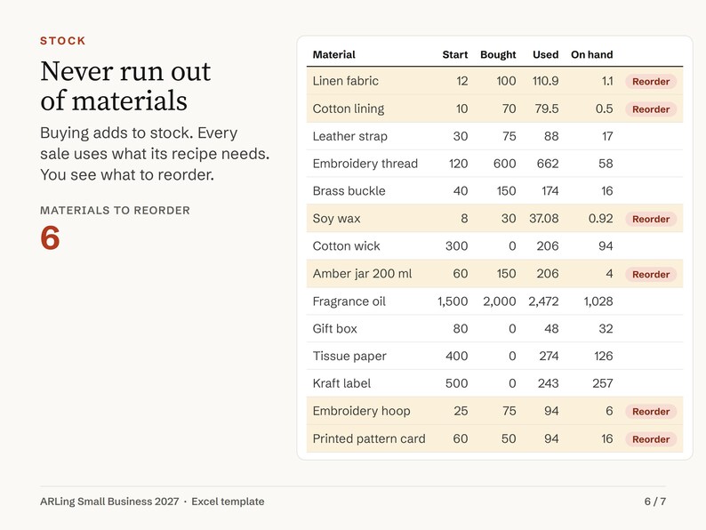 Small Business Bookkeeping Spreadsheet, Order and Inventory Tracker, Pricing Calculator with Etsy Fees, EU UK VAT, Excel Template 2027