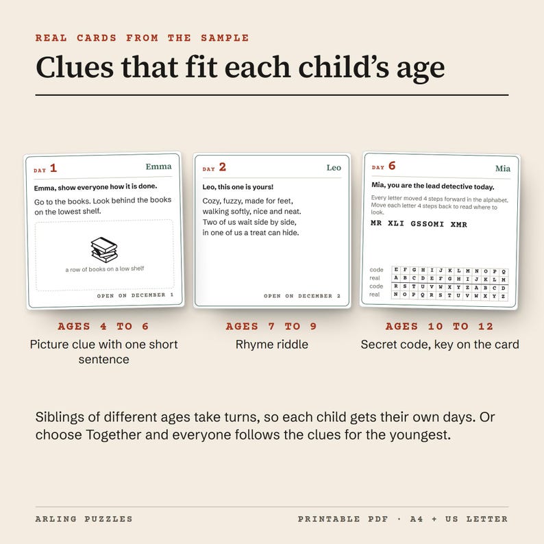 Three real clue cards from the sample hunt, one for each age level: a picture clue for Emma, age 5, a rhyme riddle for Leo, age 8, and a secret code with its key for Mia, age 11