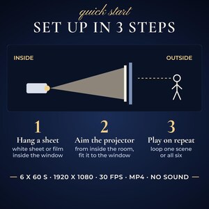 Set up in 3 steps: hang a sheet in the window, aim the projector from inside, play on repeat. Formats and lengths listed.