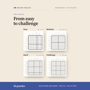 The levels shown as real grids. 50 printable Nonogram puzzles, easy to challenge, large print. PDF for A4 and US Letter, all solutions included.