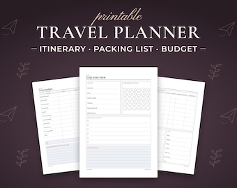 May include: A printable travel planner featuring three white pages with black text and lines. The central page is titled Trip overview and includes sections for destination, dates, and a checklist. The other pages show a trip budget and itinerary.