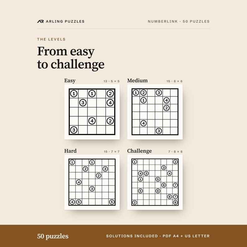 The levels shown as real grids. 50 printable Numberlink puzzles, easy to challenge, large print. PDF for A4 and US Letter, all solutions included.