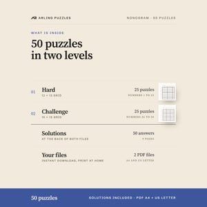 What is inside, level by level. 50 printable Nonogram puzzles, hard and challenge. PDF for A4 and US Letter, all solutions included.