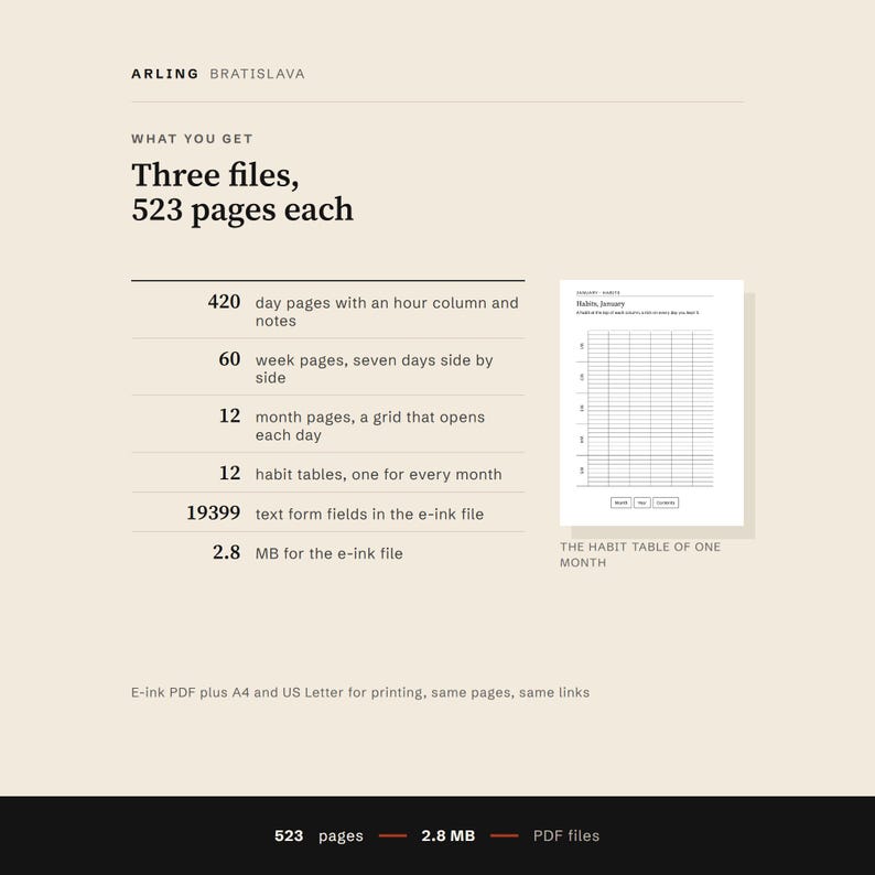 What the download contains: 420 day pages, 60 week pages, 12 month pages, habit tables and 19399 form fields.