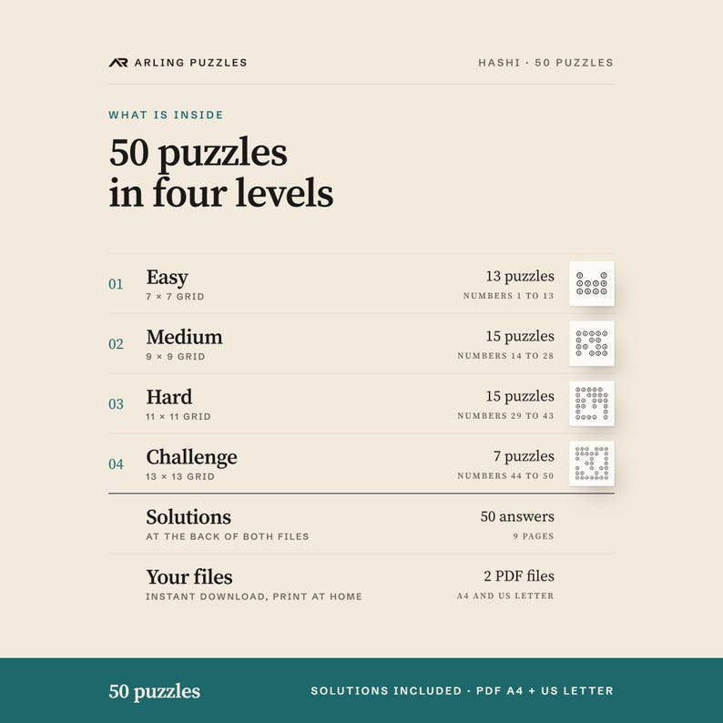 What is inside, level by level. 50 printable Hashi puzzles, easy to challenge. PDF for A4 and US Letter, all solutions included.
