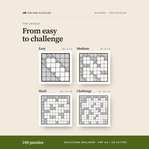 The levels shown as real grids. 100 printable Kakuro puzzles, easy to challenge. PDF for A4 and US Letter, all solutions included.