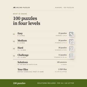 What is inside, level by level. 100 printable Kakuro puzzles, easy to challenge. PDF for A4 and US Letter, all solutions included.