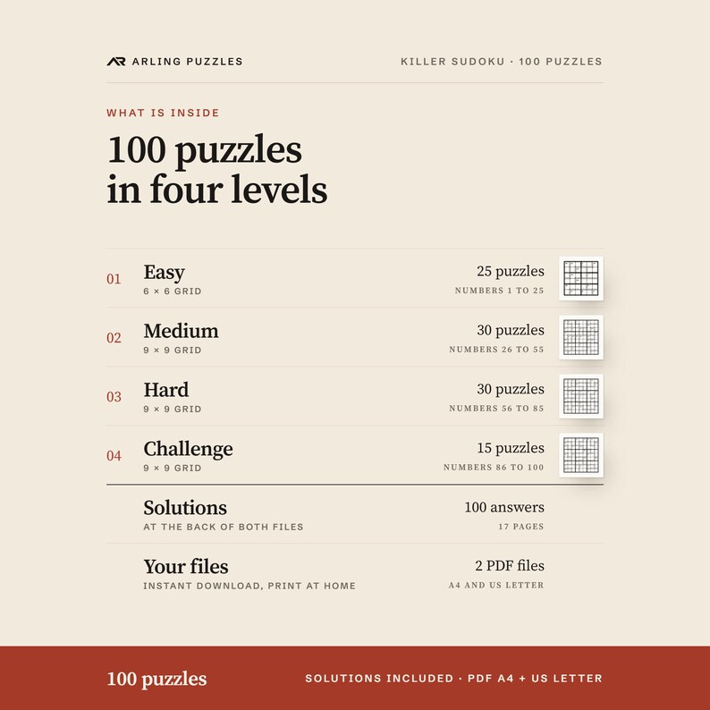 What is inside, level by level. 100 printable Killer Sudoku puzzles, easy to challenge. PDF for A4 and US Letter, all solutions included.