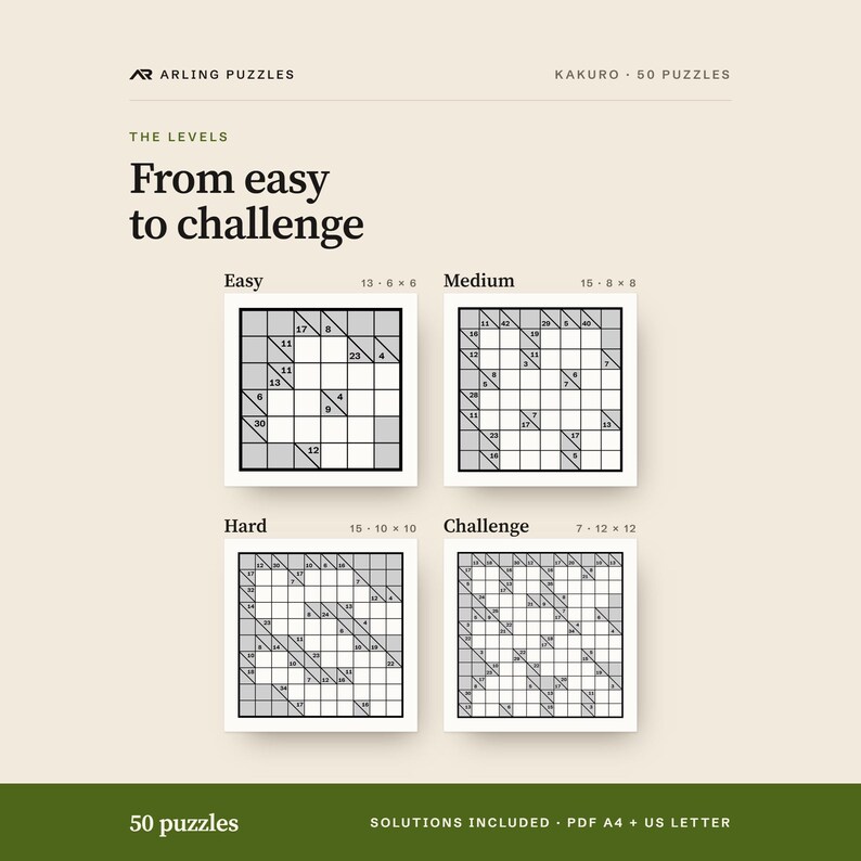 The levels shown as real grids. 50 printable Kakuro puzzles, easy to challenge. PDF for A4 and US Letter, all solutions included.