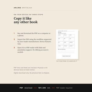 Three steps for using the planner in a compatible PDF reader, with the real year page shown. Physical e-ink devices have not been tested.