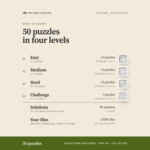 What is inside, level by level. 50 printable Kakuro puzzles, easy to challenge. PDF for A4 and US Letter, all solutions included.