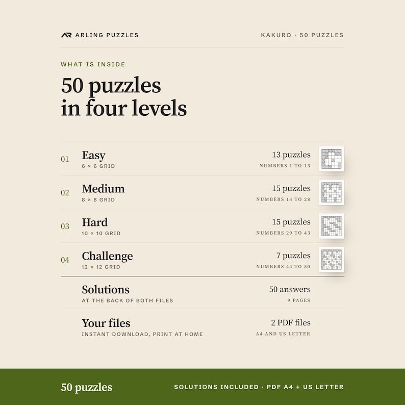 What is inside, level by level. 50 printable Kakuro puzzles, easy to challenge. PDF for A4 and US Letter, all solutions included.
