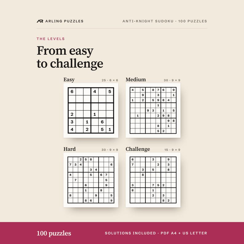 The levels shown as real grids. 100 printable Anti-knight Sudoku puzzles, easy to challenge. PDF for A4 and US Letter, all solutions included.