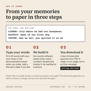 How it works in three steps: type 10 to 25 words with your own clues when you order, our puzzle software builds and checks the crossword, and you download the PDF at arling.sk/case a few minutes after payment
