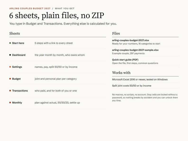 Couples Budget Spreadsheet for Excel 2027, Shared Expenses Tracker, Who Paid and Who Owes, Joint and Personal Budget, 50/30/20