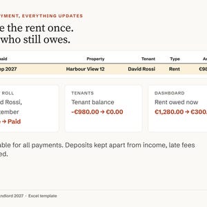 Landlord Spreadsheet 2027, Rental Property Tracker, Rent Roll, Late Rent, Income and Expense, Cash Flow and Yield per Property, Excel