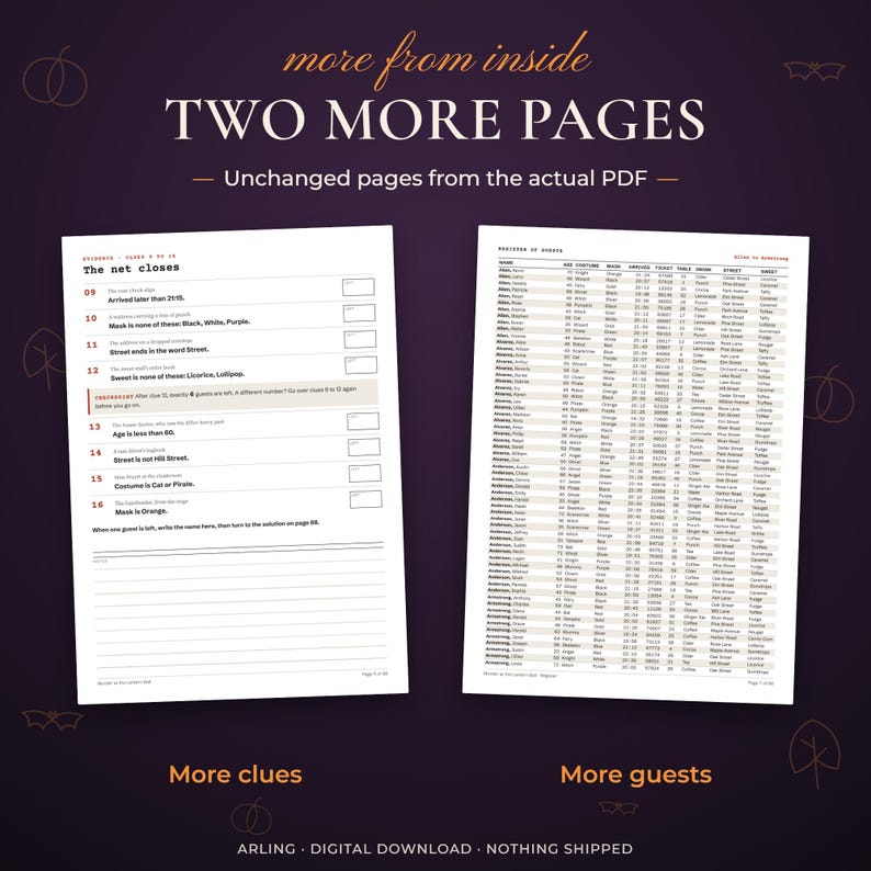 Two more pages. Unchanged pages from the actual PDF. More clues. More guests.