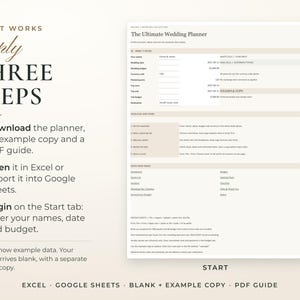 How the Ultimate Wedding Planner works: download it, open it in Excel or import it into Google Sheets, and begin on the Start tab. Images show example data.