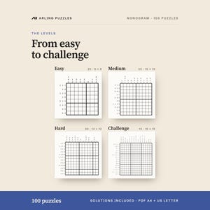 The levels shown as real grids. 100 printable Nonogram puzzles, easy to challenge. PDF for A4 and US Letter, all solutions included.