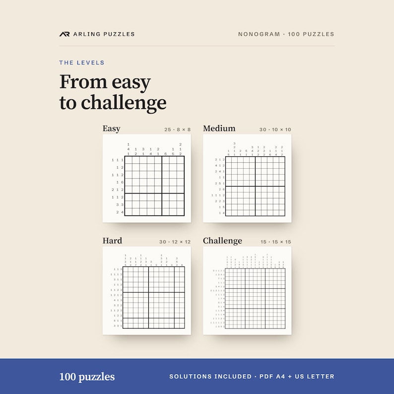 The levels shown as real grids. 100 printable Nonogram puzzles, easy to challenge. PDF for A4 and US Letter, all solutions included.