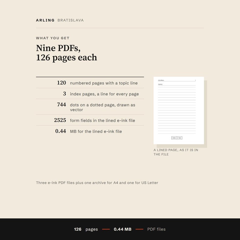 What the download contains: 120 numbered pages, 3 index pages and nine PDF files for screen and for paper.