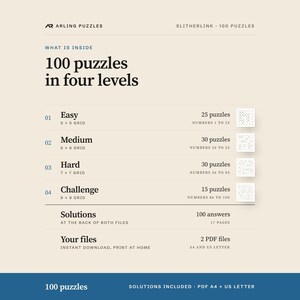 What is inside, level by level. 100 printable Slitherlink puzzles, easy to challenge. PDF for A4 and US Letter, all solutions included.