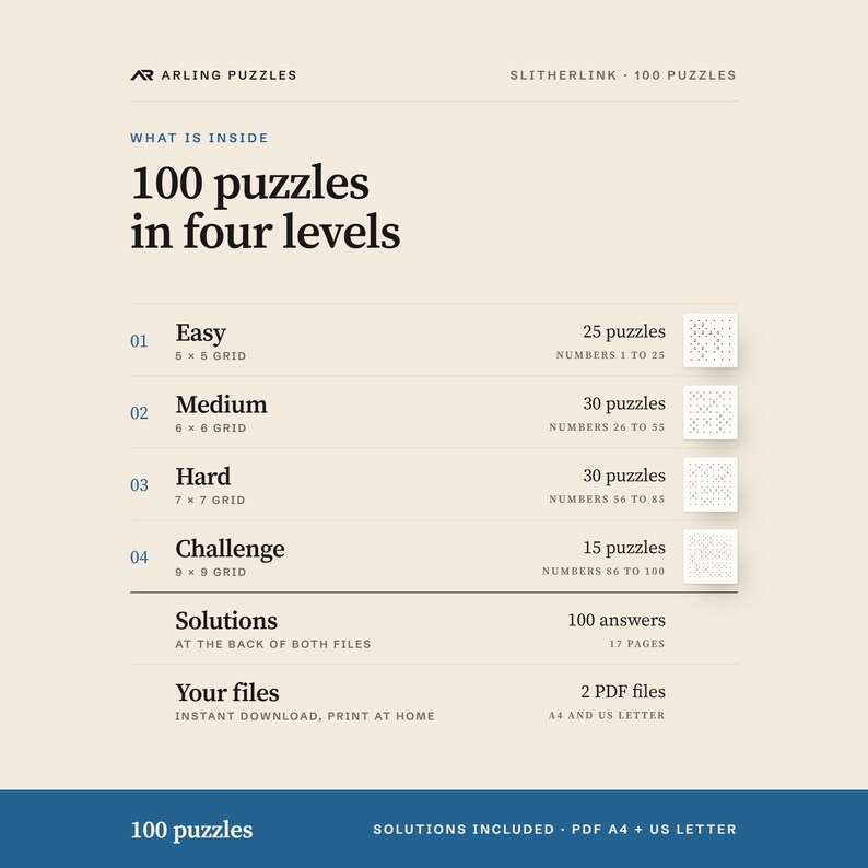What is inside, level by level. 100 printable Slitherlink puzzles, easy to challenge. PDF for A4 and US Letter, all solutions included.