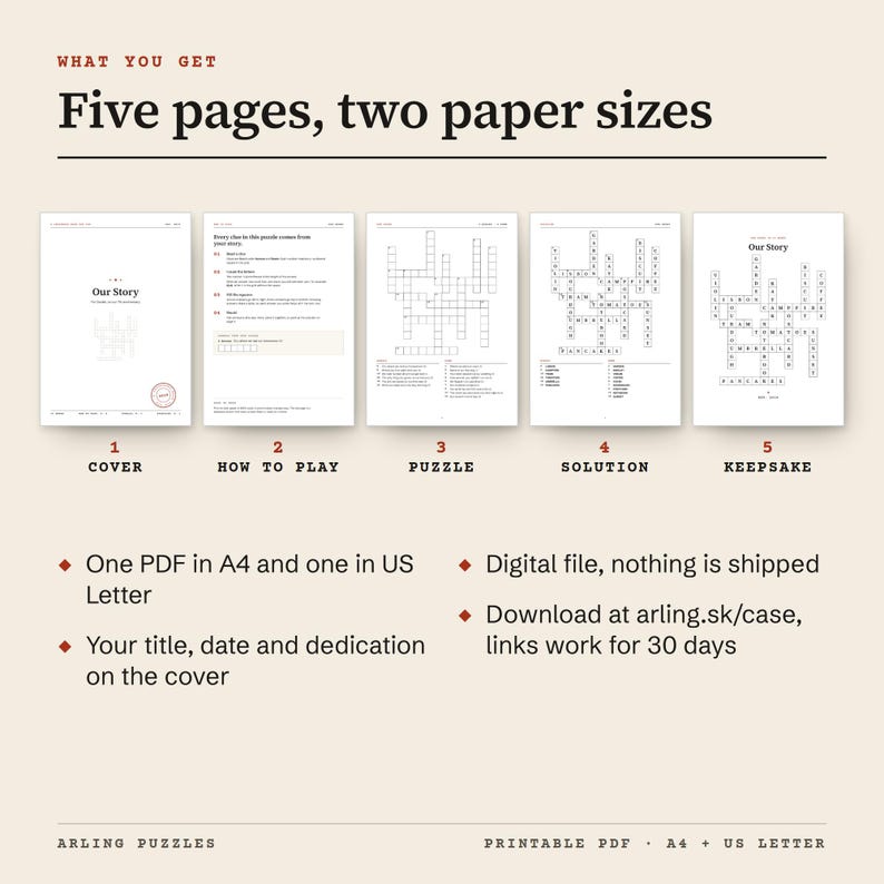 What you get: five pages in both A4 and US Letter PDF, shown as real pages from the sample: cover, how to play, puzzle, solution and a keepsake page to frame