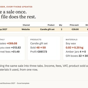 Small Business Bookkeeping Spreadsheet, Order and Inventory Tracker, Pricing Calculator with Etsy Fees, EU UK VAT, Excel Template 2027