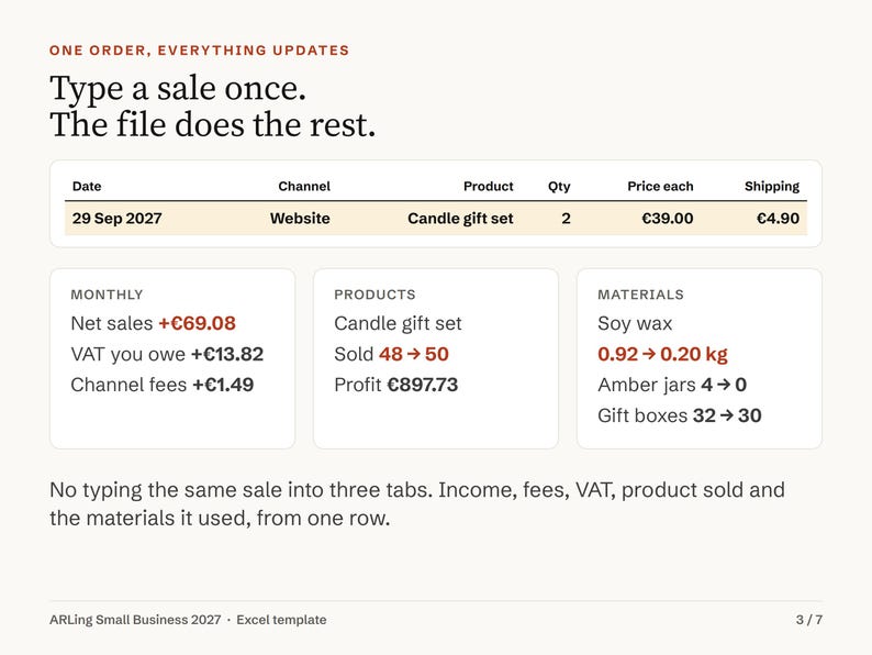 Small Business Bookkeeping Spreadsheet, Order and Inventory Tracker, Pricing Calculator with Etsy Fees, EU UK VAT, Excel Template 2027