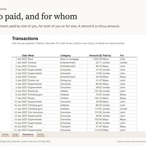 Couples Budget Spreadsheet for Excel 2027, Shared Expenses Tracker, Who Paid and Who Owes, Joint and Personal Budget, 50/30/20