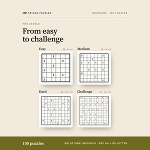 The levels shown as real grids. 100 printable Nurikabe puzzles, easy to challenge. PDF for A4 and US Letter, all solutions included.
