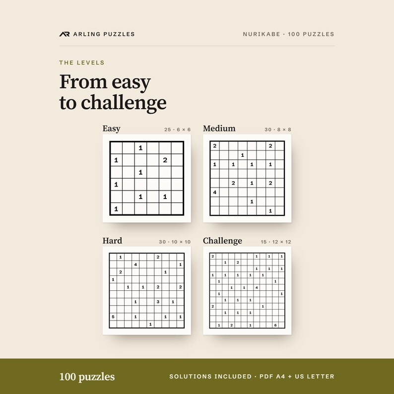 The levels shown as real grids. 100 printable Nurikabe puzzles, easy to challenge. PDF for A4 and US Letter, all solutions included.