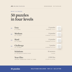 What is inside, level by level. 50 printable Nonogram puzzles, easy to challenge. PDF for A4 and US Letter, all solutions included.