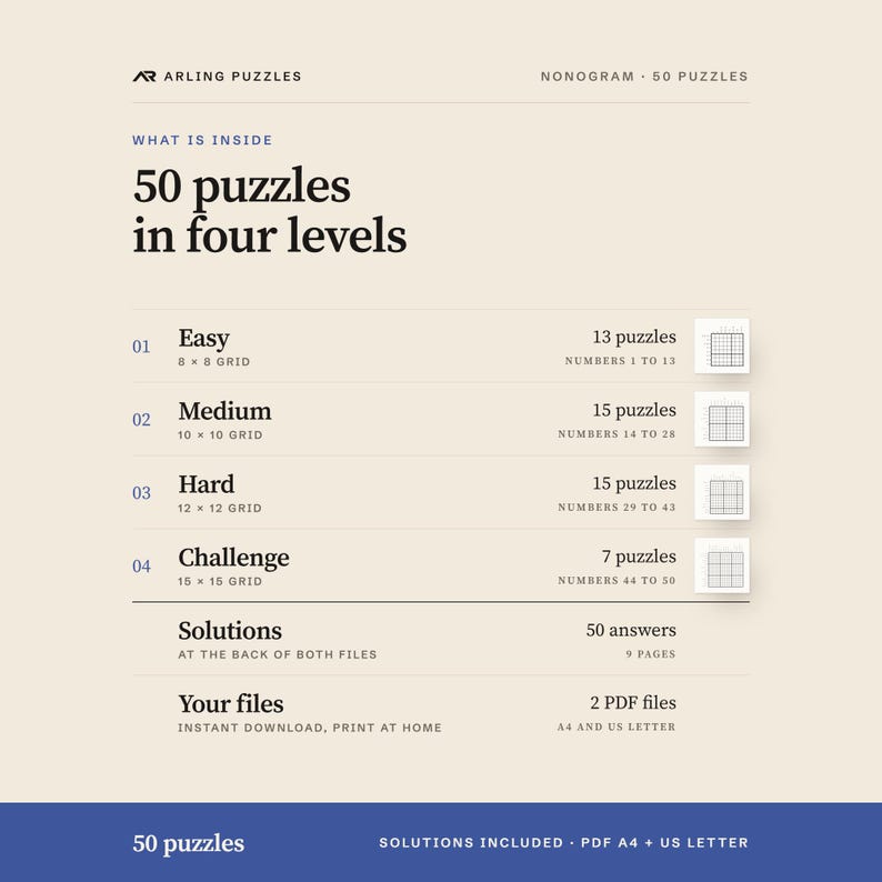 What is inside, level by level. 50 printable Nonogram puzzles, easy to challenge. PDF for A4 and US Letter, all solutions included.