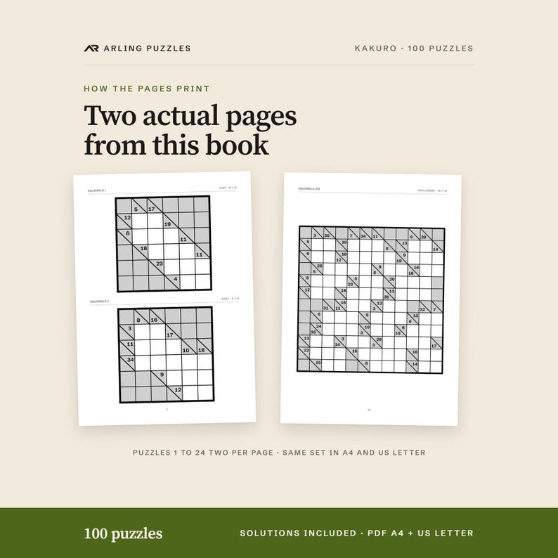 Two real pages from this product, with the page layout described accurately