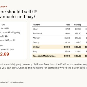 Reseller Spreadsheet 2027, eBay Poshmark Mercari Depop Fees, Inventory and Profit Tracker, Sourcing Calculator, Mileage, Excel Template