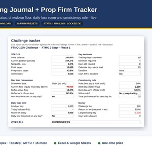 Trading Journal Excel and Google Sheets | Prop Firm Challenge Tracker with FTMO Apex Topstep Presets, Drawdown, Daily Loss and Consistency