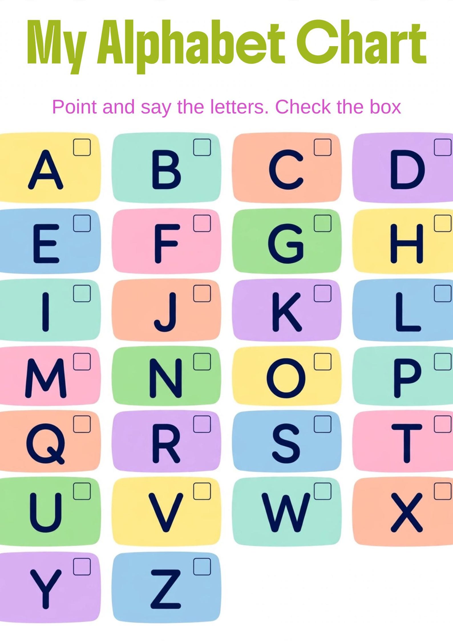 My First Abc Write Alphabet Chart ABC My Alphabet Chart Preschool ABC Poster Toddler ...