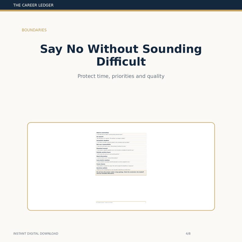 May include: A digital document titled The Career Ledger with the heading Boundaries and the text Say No Without Sounding Difficult. Below this, the subtitle reads Protect time, priorities and quality, followed by a list of professional responses.