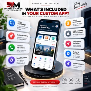 May include: A smartphone displaying a mobile app interface on a circular stand, surrounded by text boxes detailing app development services including UI/UX design, branding, Android and iOS development, navigation, testing, and launch assistance.