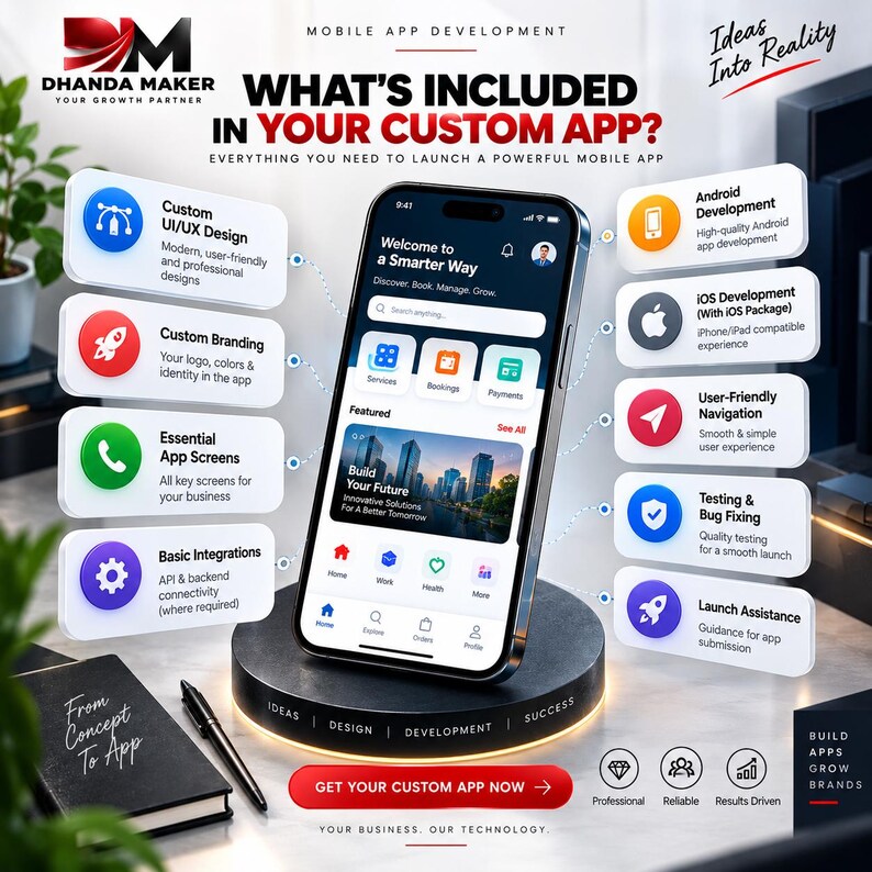 May include: A smartphone displaying a mobile app interface on a circular stand, surrounded by text boxes detailing app development services including UI/UX design, branding, Android and iOS development, navigation, testing, and launch assistance.