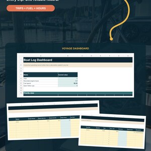 Peut inclure: Un modèle numérique de carnet de bord pour bateau comprenant un tableau de bord pour suivre les trajets, le carburant et les heures moteur. La mise en page inclut des tableaux pour les détails de voyage, la consommation et l'entretien.