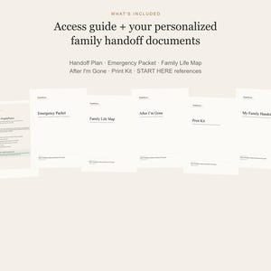 May include: A collection of white documents titled Access guide + your personalized family handoff documents, including an Emergency Packet, Family Life Map, After I'm Gone, Print Kit, and My Family Handoff Plan with START HERE references.