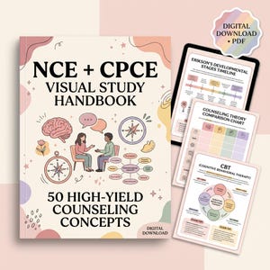 Może przedstawiać: Cyfrowy podręcznik wizualny NCE + CPCE zawierający koncepcje poradnictwa, ilustrację mózgu, kompas i dwie rozmawiające osoby. Zawiera trzy dodatkowe strony z osią czasu rozwoju, tabelą teorii oraz terapią poznawczo-behawioralną.