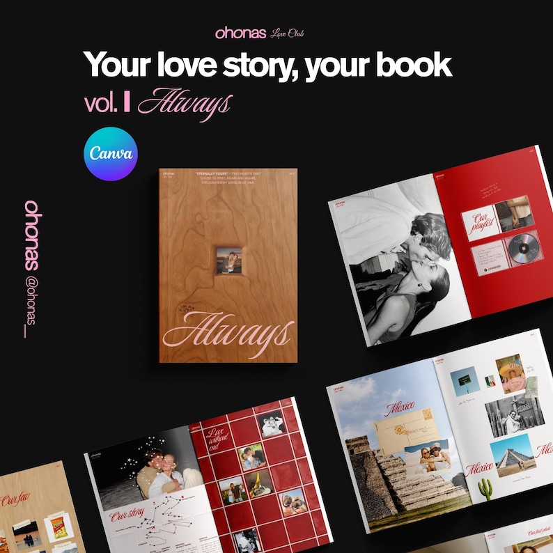 Couple Photo Album Template | Editable Magazine Anniversary Gift ...