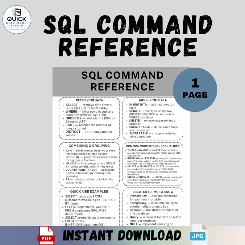 SQL Commands Cheat Sheet Database Query Reference Guide for Coding Students and Data Analysts Printable PDF image 2
