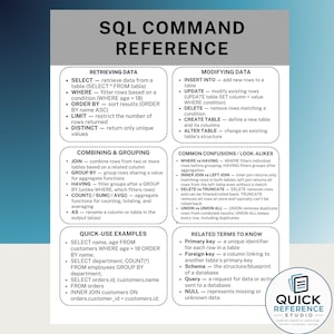 SQL Commands Cheat Sheet Database Query Reference Guide for Coding Students and Data Analysts Printable PDF
